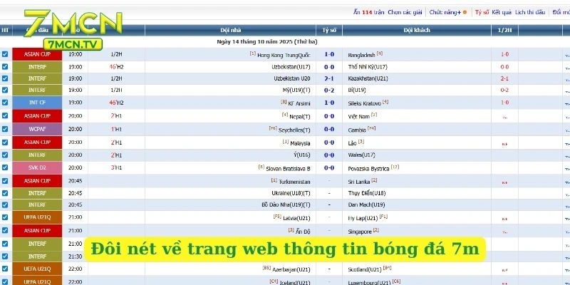 Đôi nét về trang web thông tin bóng đá 7m